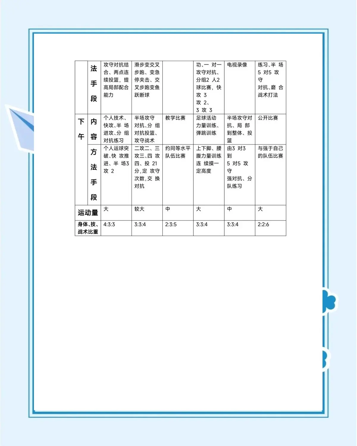 如何在篮球训练中有效应对压力?_0