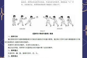  如何提高控卫的传球准确性：两种高效方法的深度解析